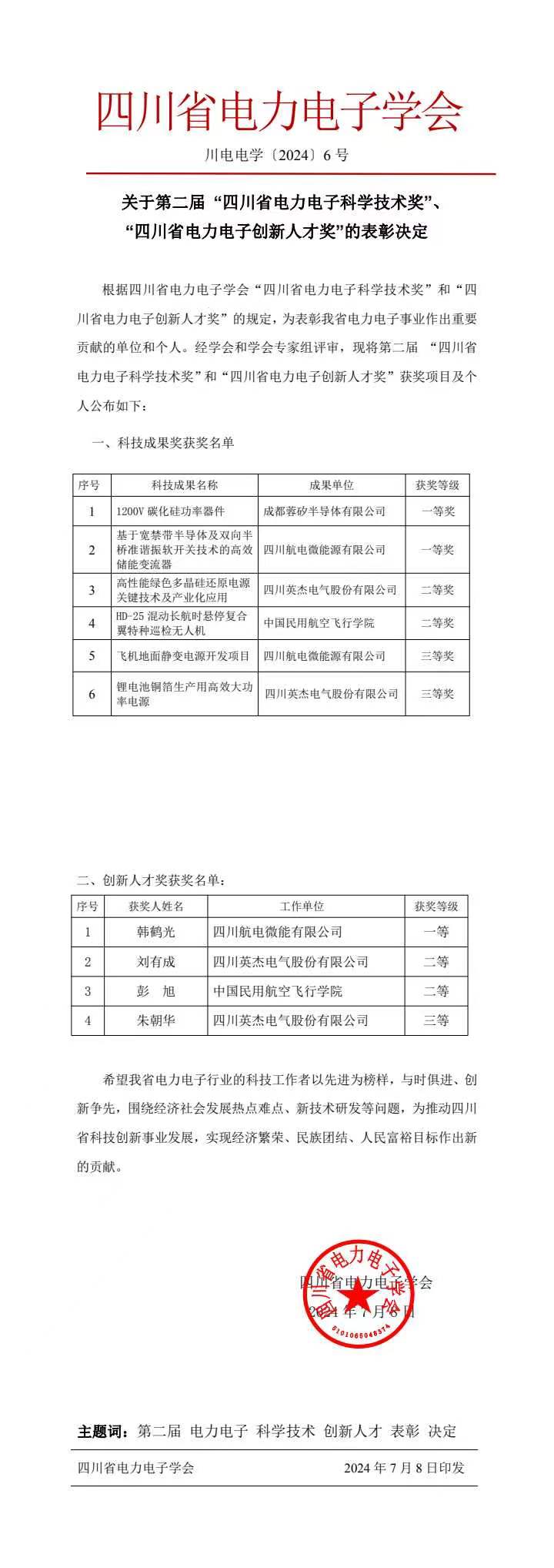 81cb17f0d7c6308c65f042cddccb145.jpg